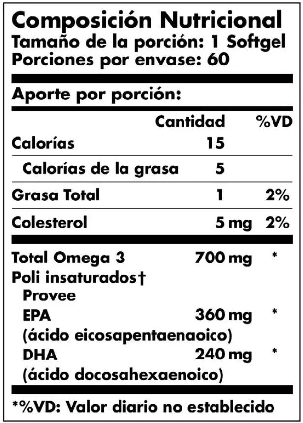 Double Strength Omega-3 700 mg – SOLGAR