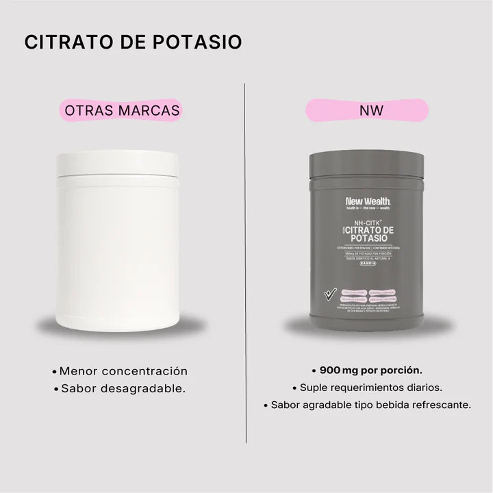 Citrato de Potasio - New Wealth
