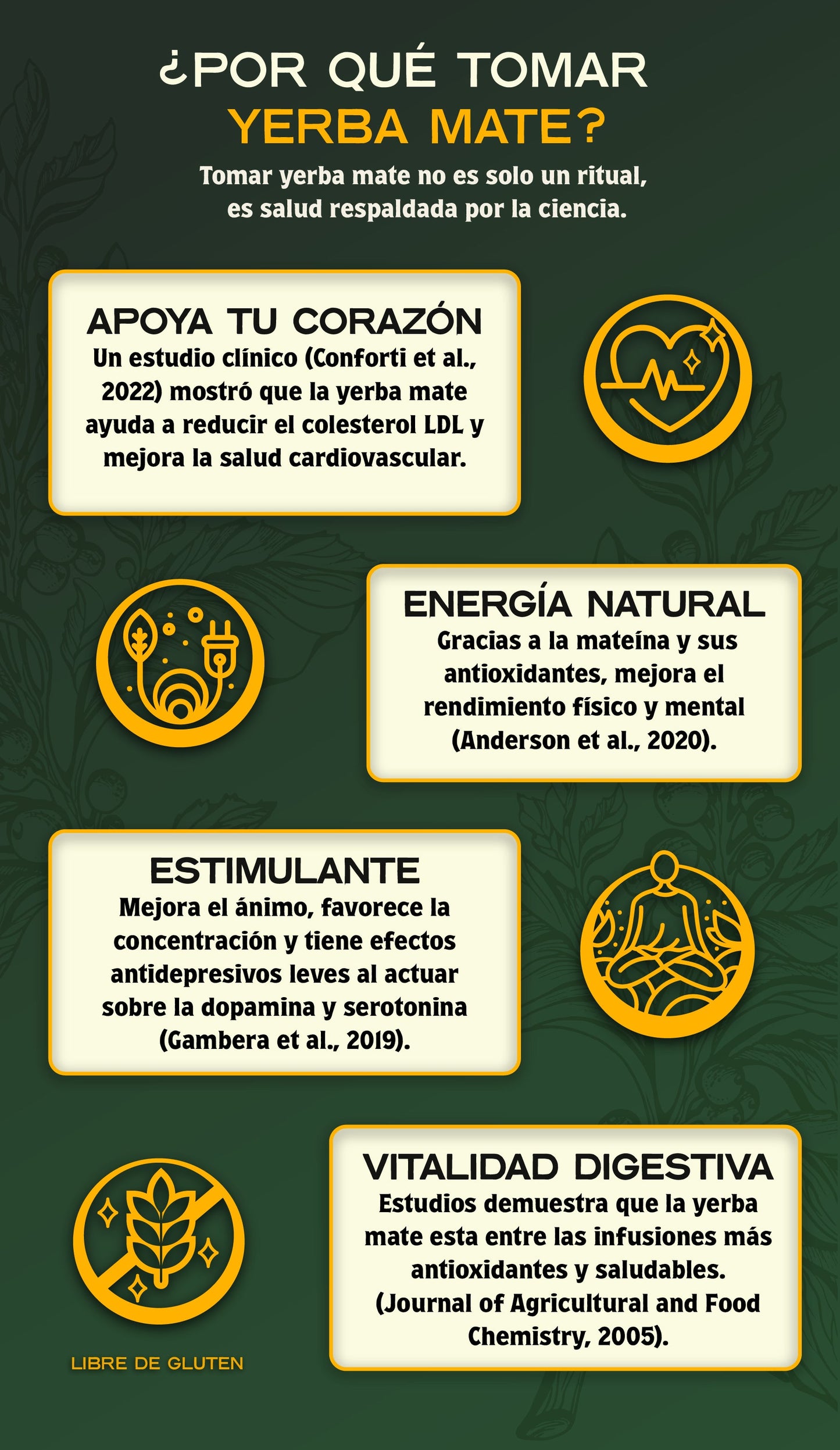 Yerba Mate con Panela x 500gr - MATENA